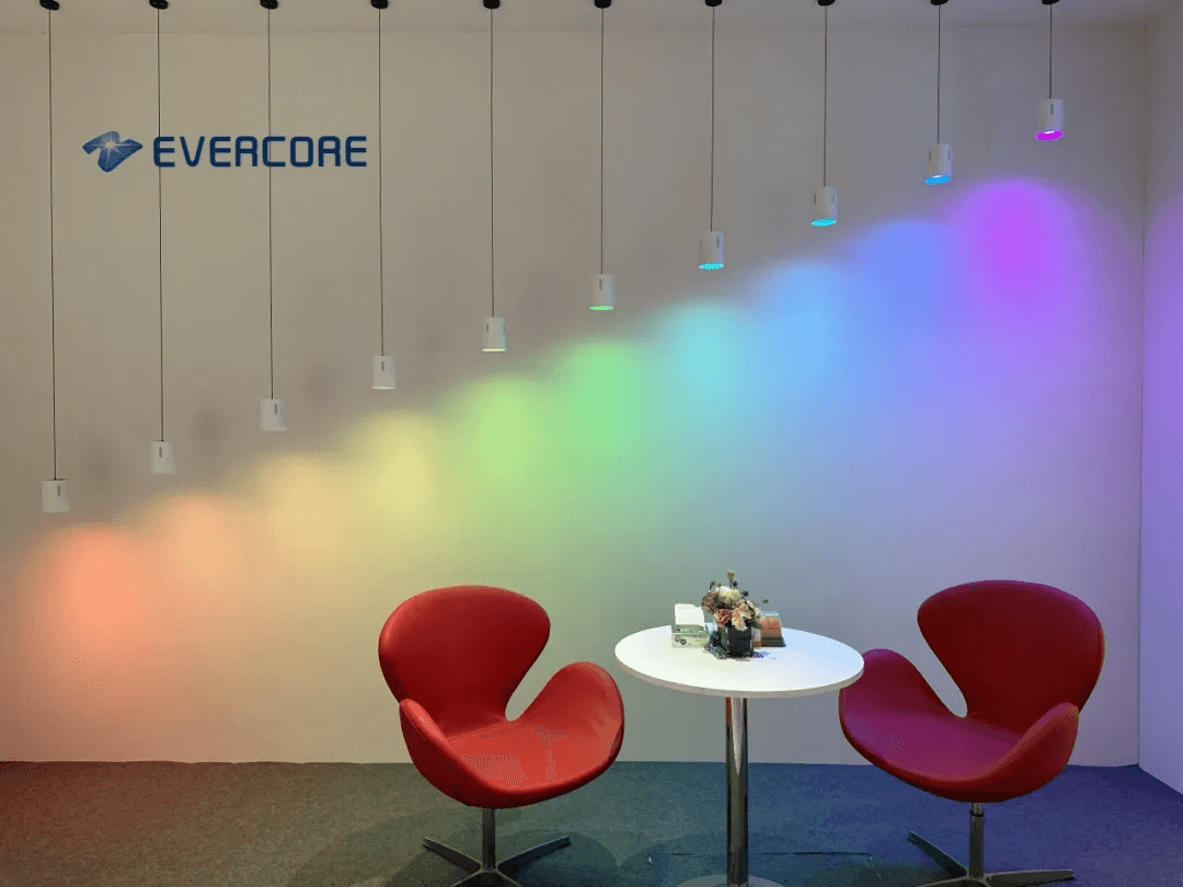 Evercore · Gile | El color del color cívico no terminará