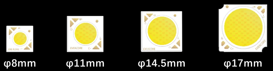Evercore CCT Tunable COB Tema especial